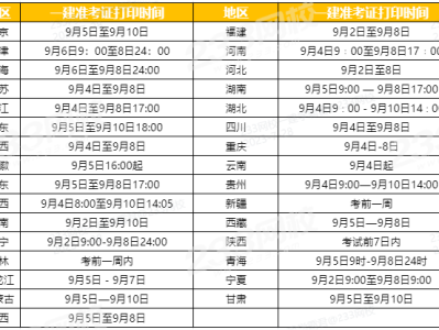 一级建造师考试在哪里参加考试一级建造师去哪里考试