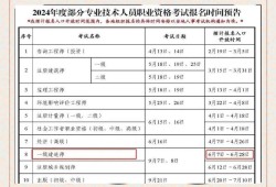 一级建造师考试报名表,一级建造师网上报名表格