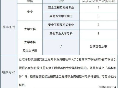 注册安全工程师初级注册安全工程师初级和中级区别