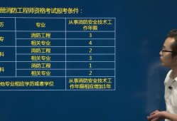 河南二级消防工程师报名入口河南二级消防工程师报名入口官网