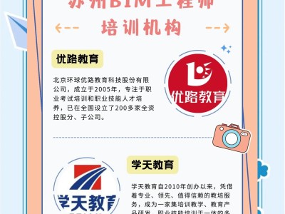 bim建模工程师报名费bim建模工程师免考是真的吗