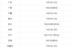 一级建造师考试及报名时间一级建造师考试及报名时间安排