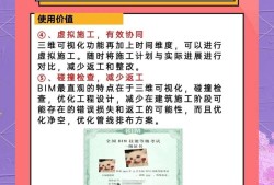 bim二级多少分过线,二级bim工程师题量