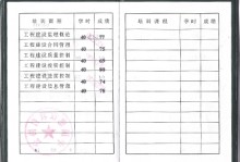 注册结构工程师证书补办,注册结构工程师到期怎么办