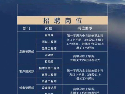 结构工程师招聘流程,结构工程师招聘流程及要求