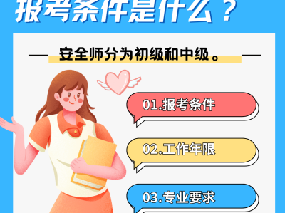 安全工程师招聘芜湖安全工程师招聘