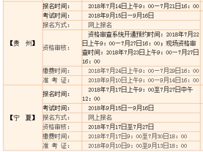 一级建造师报名时间及入口,一级建造师资格考试报名时间