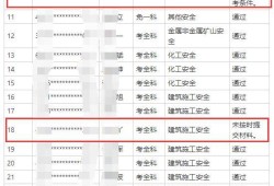 海南注册安全工程师招聘信息海南注册安全工程师