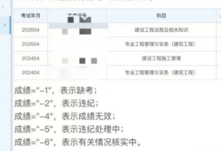 辽宁二级建造师证书查询,辽宁二级建造师证书查询官网