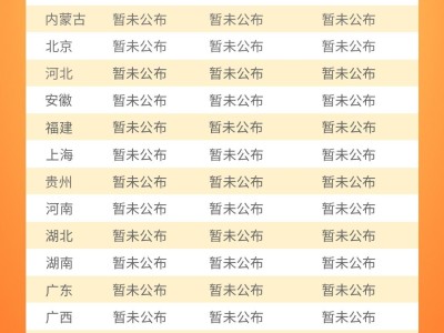 2021年江西一级消防工程师报考时间江西一级消防工程师考试时间
