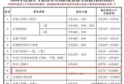 一级建造师项目管理真题及答案,一级建造师项目管理考试时间