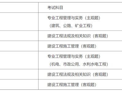 湖南二级建造师考试报名,湖南2021年二级建造师报名入口
