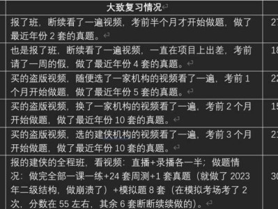 结构工程师经验介绍,结构工程师经验