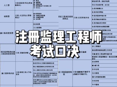 机电监理工程师考试科目有哪些,机电监理工程师考试