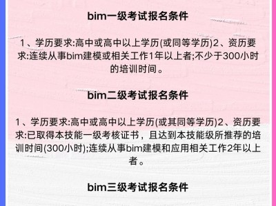 2020年bim工程师考试时间及条件2017年BIM工程师考试