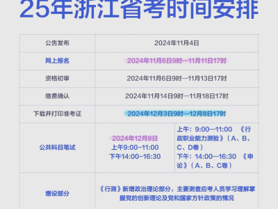 浙江省一级建造师考试合格名单,浙江一级建造师成绩查询时间
