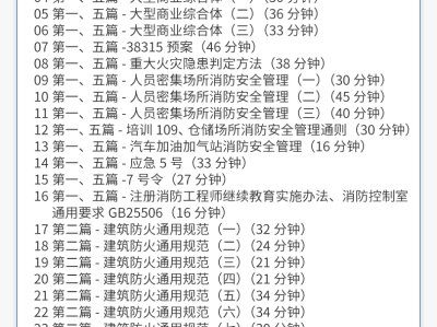 二级消防工程师科目二级消防工程师科目有哪些