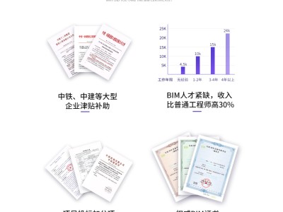 注册bim工程师会变成国考吗bim注册工程师