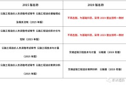 注册造价工程师哪些专业可以考,注册造价工程师有哪些专业