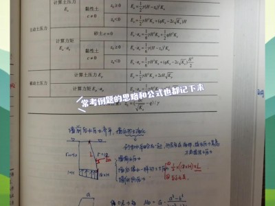 岩土工程师考试要准备多久岩土工程师考试要准备多久才能过