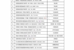 结构工程师英语简写英语7大基本句型结构