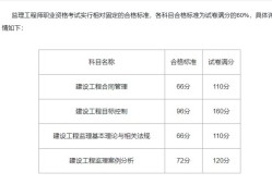 监理工程师考试科目有哪些,监理工程师考哪几科