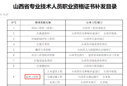 监理工程师考试合格证领取,监理工程师成绩合格取证时间