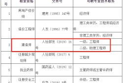 鞍山结构助理工程师结构工程助理工程师