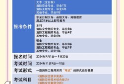 四川一级消防工程师证书领取时间,四川一级消防工程师成绩查询