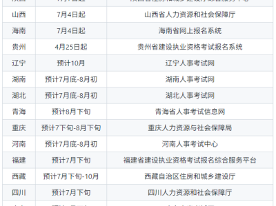 二级建造师成绩什么时候出来,二级建造师什么时候出分数