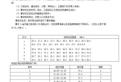 水利监理工程师过渡考试水利监理工程师考试科目及分数