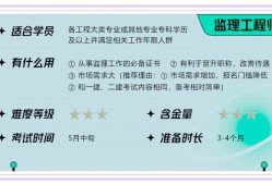 一建转监理工程师的条件一建转监理工程师