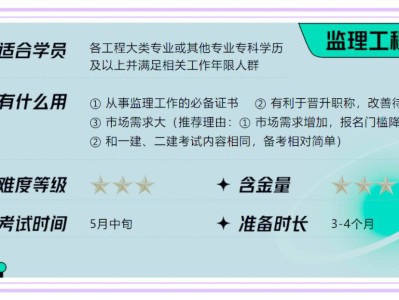 一建转监理工程师的条件一建转监理工程师