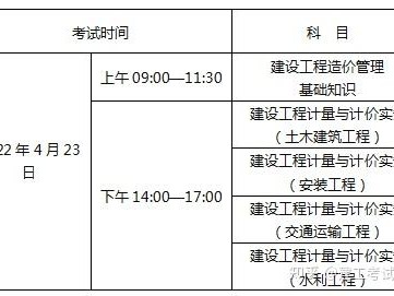 2022年二级结构工程师价格最新行情2020年二级结构工程师考试时间和考试科目