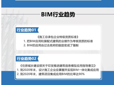 装配式工程师和bim一样吗,bim和装配式工程师有什么区别