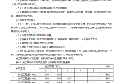 造价工程师考试资料下载造价工程师考试题库及答案