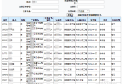 监理工程师查询全国注册监理工程师查询