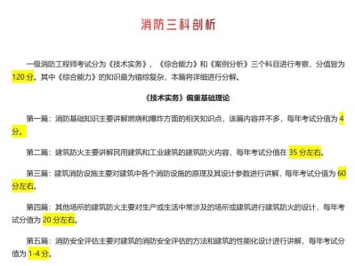 一级消防工程师考试答案一级消防工程师试题及答案