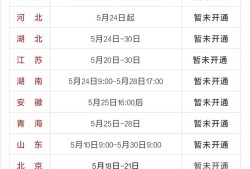 天津二级建造师准考证打印地点天津二级建造师准考证打印地点查询