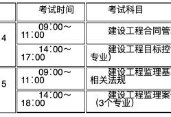 注册监理工程师时间注册监理工程师时间考点总结