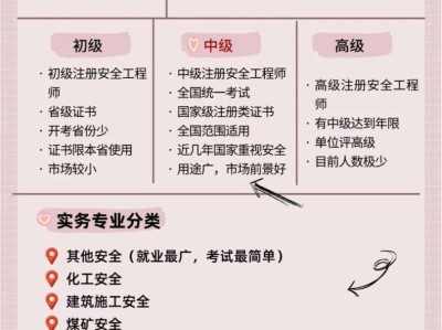 注册安全工程师2022年报名时间注册安全工程师报名截止时间