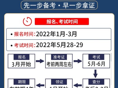 二级建造师河北报名时间2024年官网二级建造师河北报名时间