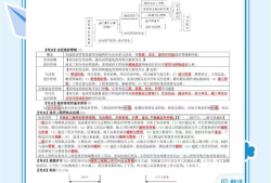 造价师工程师报考条件造价工程师证报考条件及考试科目