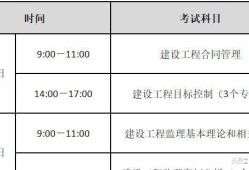 注册监理工程师报名,注册监理工程师报名时间2024河南