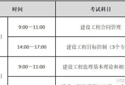 注册监理工程师报名,注册监理工程师报名时间2024河南