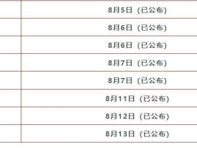 二级建造师资格证考试时间,二级建造师考试时间及科目
