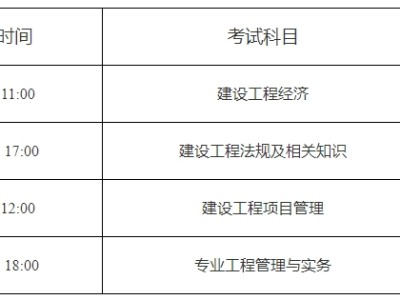 每年一级建造师报名时间一级建造师报名时间