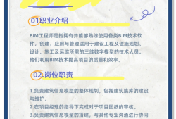 bim工程师及软件软件公司bim实施工程师