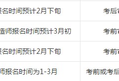 云南二级建造师报名时间,云南二级建造师报名时间2022年官网