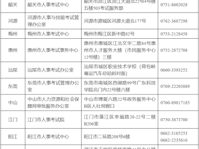造价师工程师报名条件造价师工程师报名条件要求